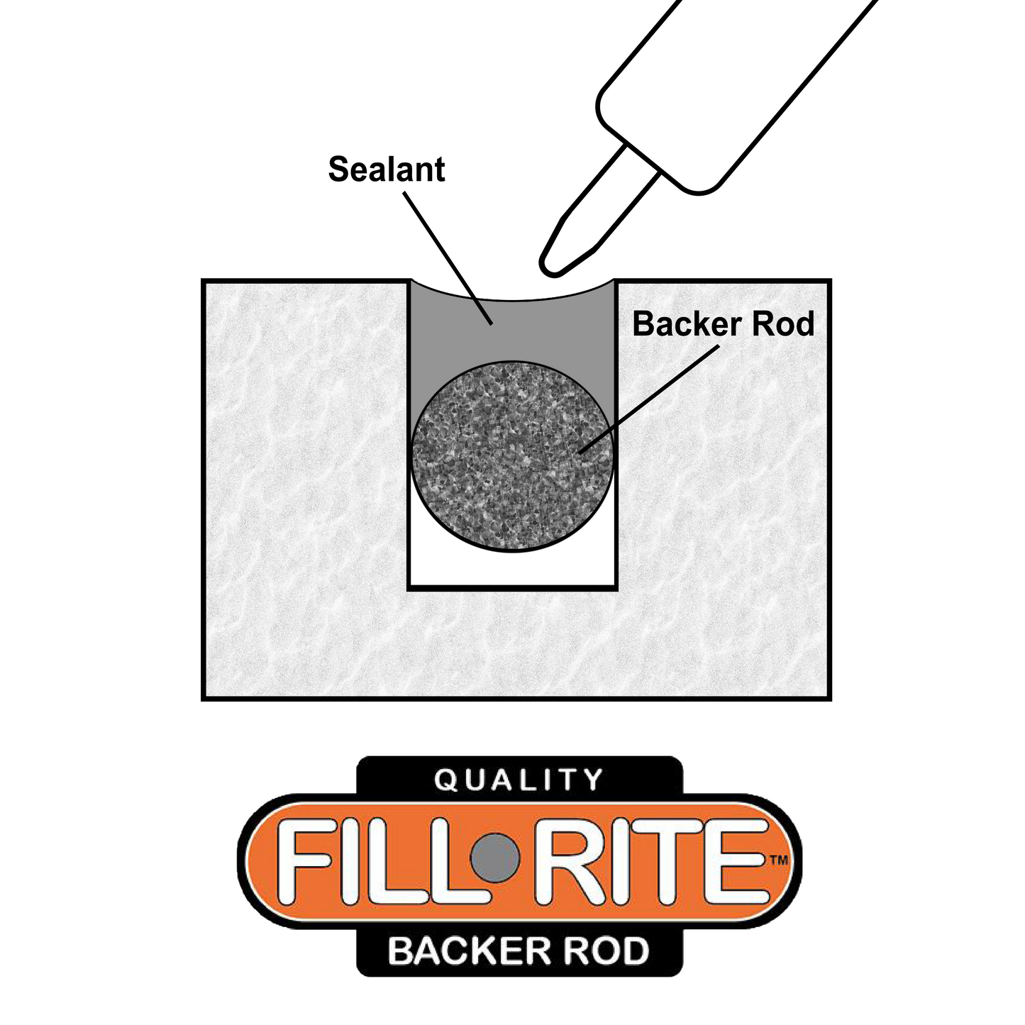 FILL-RITE 3 INCH Backer Rod Closed Cell (3”x72”) 102 Feet