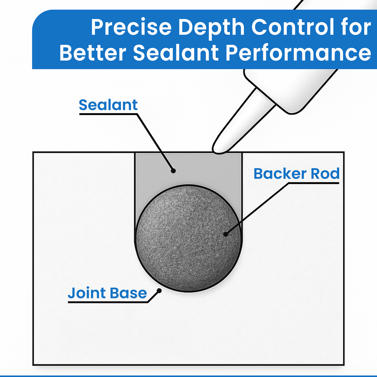 4 inch diameter Backer Rod Closed Cell - Grey