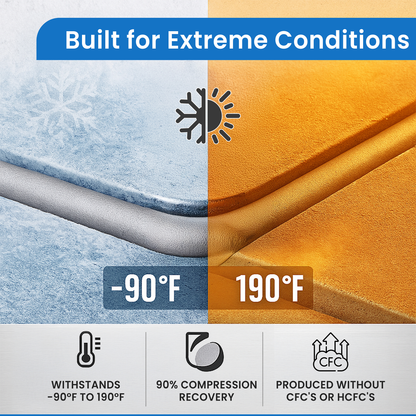 FILL-RITE Foam Backer Rod 6 Foot by 5 Inch Diameter Individual