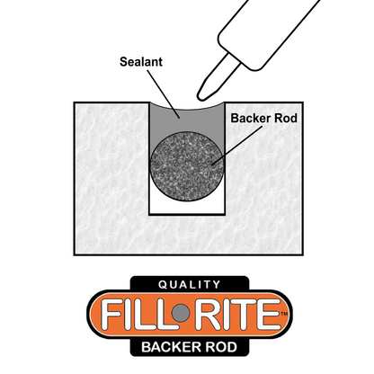 FILL-RITE Backer Rod Closed Cell (2" x 35") 24 Feet - Grey - 8 Pack