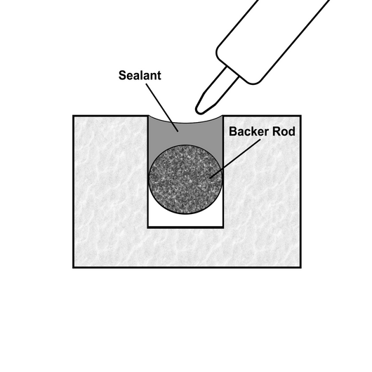 Kreatives Bild zu Small-Quantity Backer Rods for Gaps & Joints Small-Quantity Backer Rods for Gaps & Joints